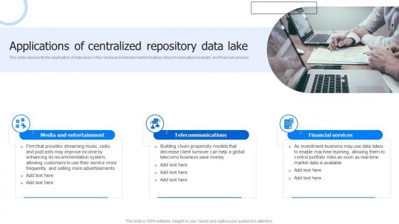 Applications Of Centralized Repository Data Lake Architecture And The Future Of Log Analytics