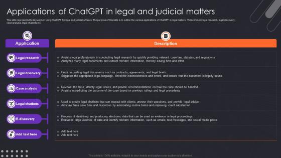 Applications Of ChatGPT In Legal And Judicial Matters Ppt Slides Images