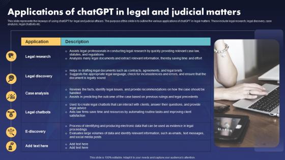 Applications Of Chatgpt In Legal And Judicial Matters