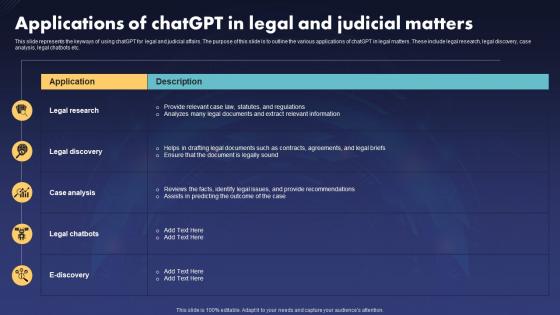 Applications Of ChatGPT V2 In Legal And Judicial Matters Ppt Ideas Infographics