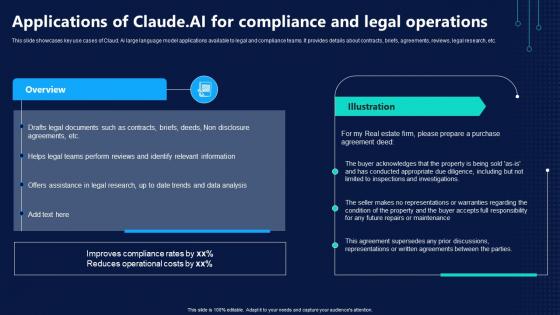 Applications Of Claude AI For Compliance And Legal ChatGPT Vs Claude AI Who Will Dominate AI SS V