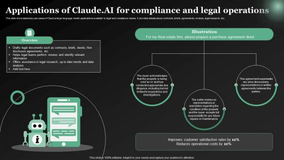 Applications Of Claude AI For Compliance And Legal ClaudeAI The Future Of AI Chatbots AI SS V