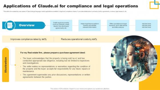 Applications Of Claude Ai For Compliance And Legal Operations Claude Ai A More Powerful Ai SS V