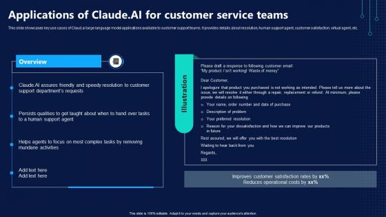 Applications Of Claude AI For Customer Service Teams ChatGPT Vs Claude AI Who Will Dominate AI SS V