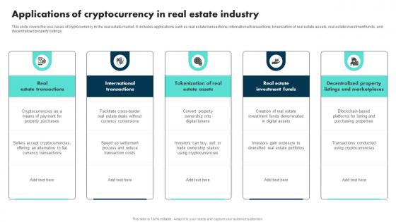 Applications Of Cryptocurrency In Real Estate Industry Exploring The Role BCT SS