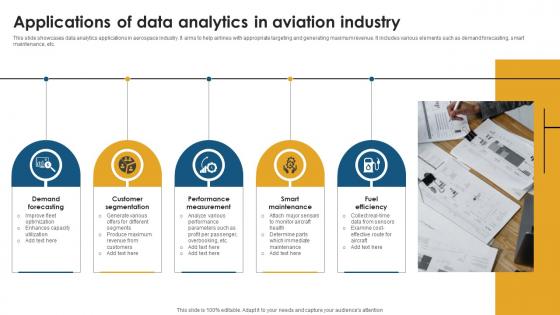 Applications Of Data Analytics In Aviation Industry
