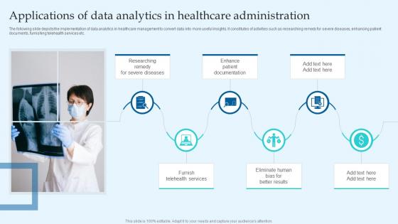 Applications Of Data Analytics In Healthcare Administration