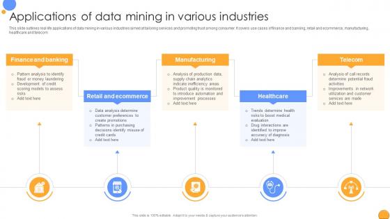 Applications Of Data Mining In Mastering Data Analytics A Comprehensive Data Analytics SS