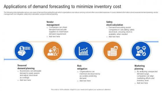 Applications Of Demand Forecasting To Minimize How IoT In Inventory Management Streamlining IoT SS