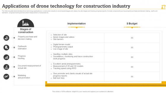 Applications Of Drone Technology For Construction Industry