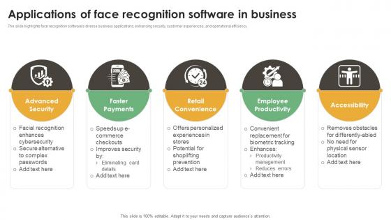 Applications Of Face Recognition Software In Business