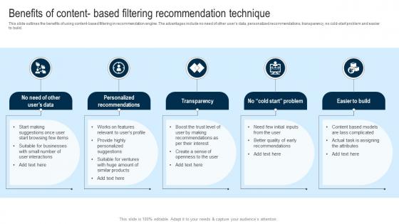 Applications Of Filtering Techniques Benefits Of Content Based Filtering Recommendation Technique
