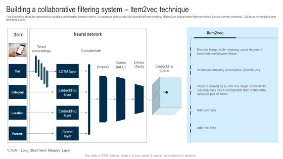 Applications Of Filtering Techniques Building A Collaborative Filtering System Item2vec Technique
