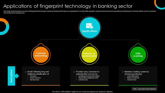 Applications Of Fingerprint Technology In Banking Sector