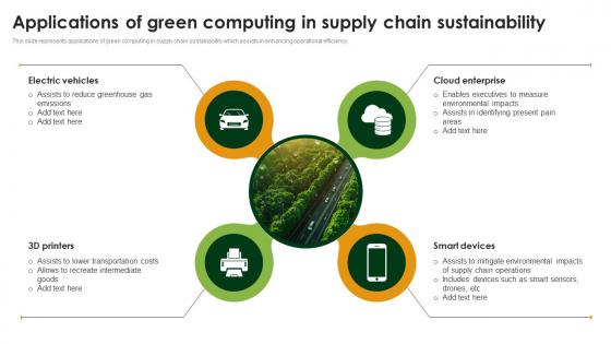 Applications Of Green Computing In Supply Chain Sustainability