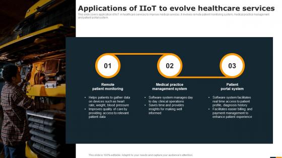 Applications Of IIOT To Evolve Healthcare Services Guide Of Integrating Industrial Internet