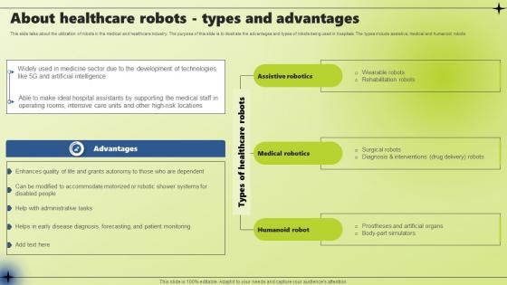 Applications Of Industrial Robotic Systems About Healthcare Robots Types And Advantages