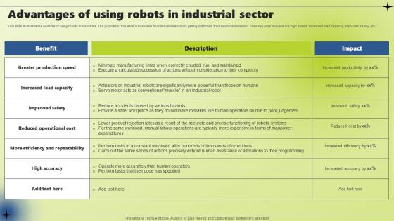 Applications Of Industrial Robotic Systems Advantages Of Using Robots In Industrial Sector