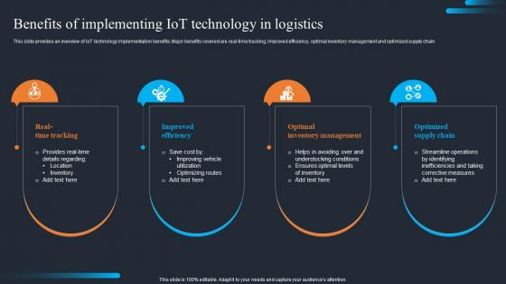 Applications Of IOT Benefits Of Implementing IOT Technology In Logistics IOT SS