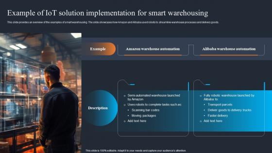 Applications Of IOT Example Of IOT Solution Implementation For Smart Warehousing IOT SS