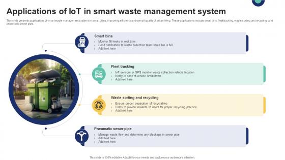 Applications Of IoT In Smart Waste Management System IoT Driven Waste Management Reducing IoT SS V