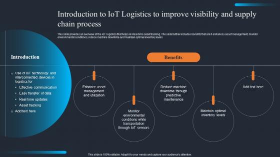 Applications Of IOT Introduction To IOT Logistics To Improve Visibility And Supply IOT SS