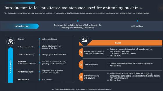 Applications Of IOT Introduction To IOT Predictive Maintenance Used For Optimizing IOT SS