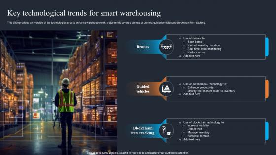 Applications Of IOT Key Technological Trends For Smart Warehousing IOT SS
