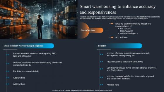Applications Of IOT Smart Warehousing To Enhance Accuracy And Responsiveness IOT SS