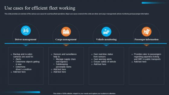 Applications Of IOT Use Cases For Efficient Fleet Working IOT SS