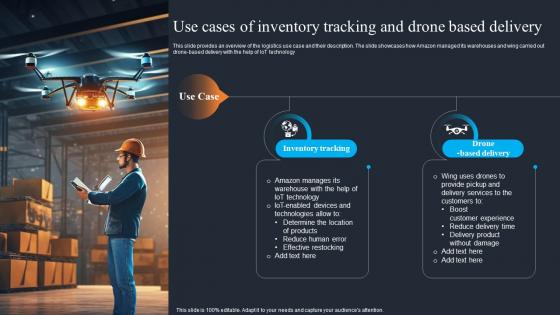 Applications Of IOT Use Cases Of Inventory Tracking And Drone Based Delivery IOT SS