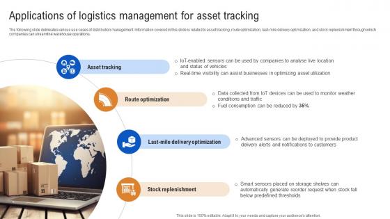 Applications Of Logistics Management For Asset How IoT In Inventory Management Streamlining IoT SS
