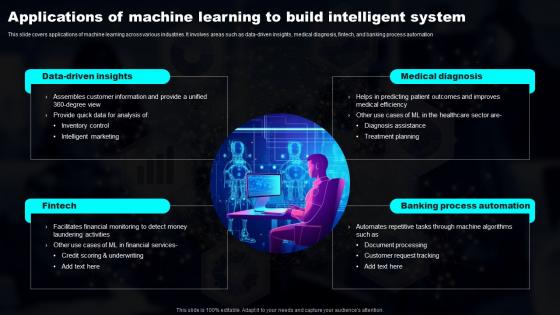 Applications Of Machine Learning To Build Transforming Industries With AI ML And NLP Strategy