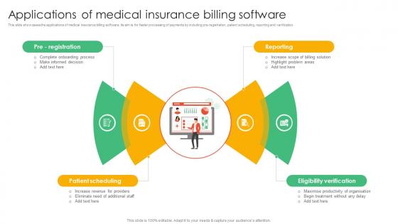 Applications Of Medical Insurance Billing Software