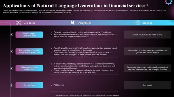 Applications Of Natural Language Generation In Financial Services