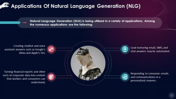 Applications Of Natural Language Generation Training Ppt