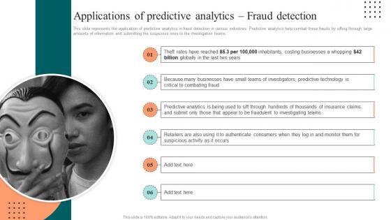 Applications Of Predictive Analytics Fraud Detection Ppt Icon Picture