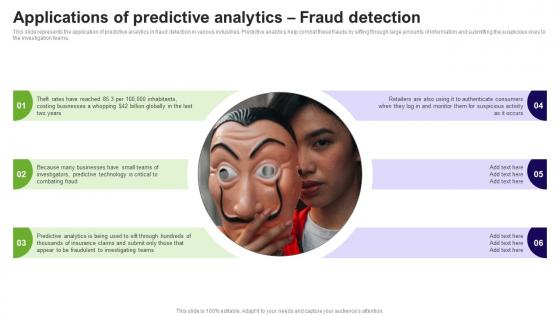 Applications Of Predictive Analytics Fraud Detection Prediction Model