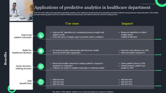 Applications Of Predictive Analytics In Healthcare Ppt Powerpoint Presentation Diagram Ppt