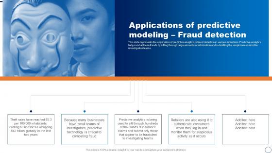 Applications Of Predictive Modeling Fraud Detection Ppt Powerpoint Presentation Summary