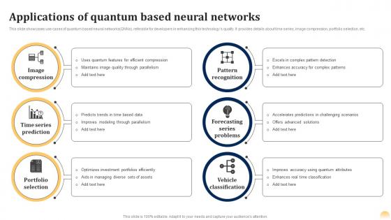 Applications Of Quantum Based Neural Quantum Computing With Intelligent Algorithms AI SS