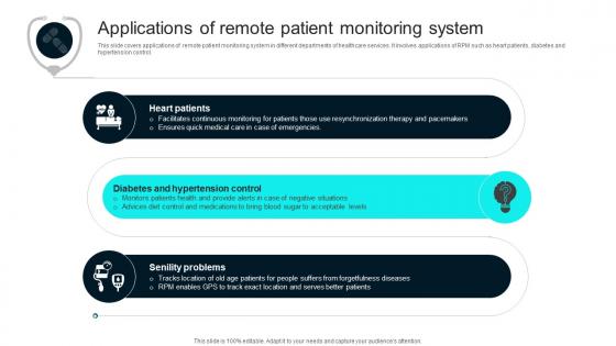 Applications Of Remote Patient Monitoring Healthcare Technology Stack To Improve Medical DT SS V