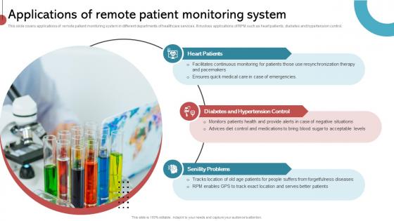 Applications Of Remote Patient Monitoring System Implementing His To Enhance