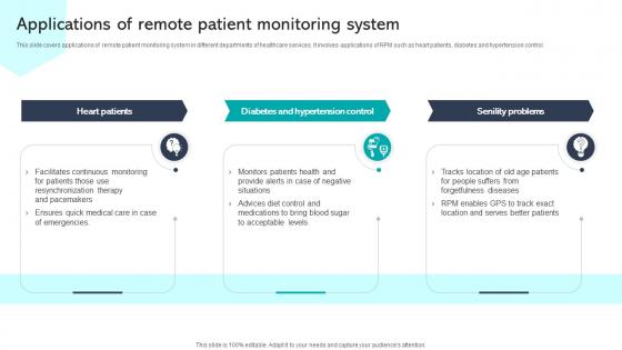 Applications Of Remote Patient Monitoring System Integrating Healthcare Technology DT SS V
