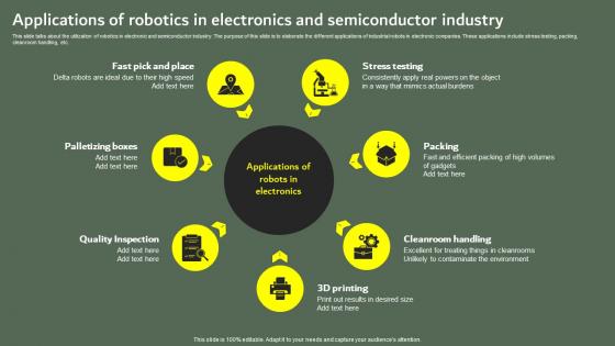Applications Of Robotics In Electronics And Optimizing Business Performance Using Industrial Robots IT