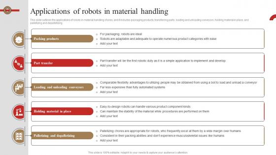 Applications Of Robots In Material Handling 3d Printing In Manufacturing