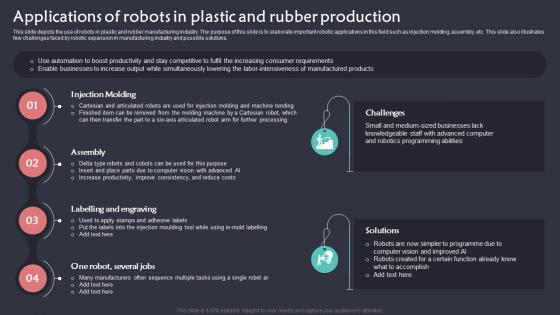 Applications Of Robots In Plastic And Rubber Production Implementation Of Robotic Automation In Business
