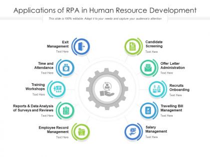 Applications of rpa in human resource development