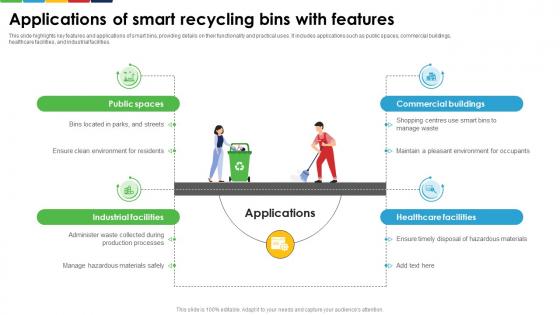 Applications Of Smart Recycling Bins With Features Enhancing E Waste Management System