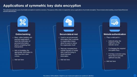 Applications Of Symmetric Key Data Encryption Encryption For Data Privacy In Digital Age It